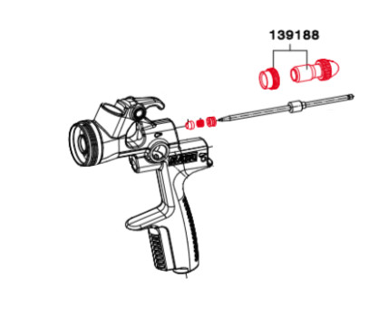 Materialflusskontrolle