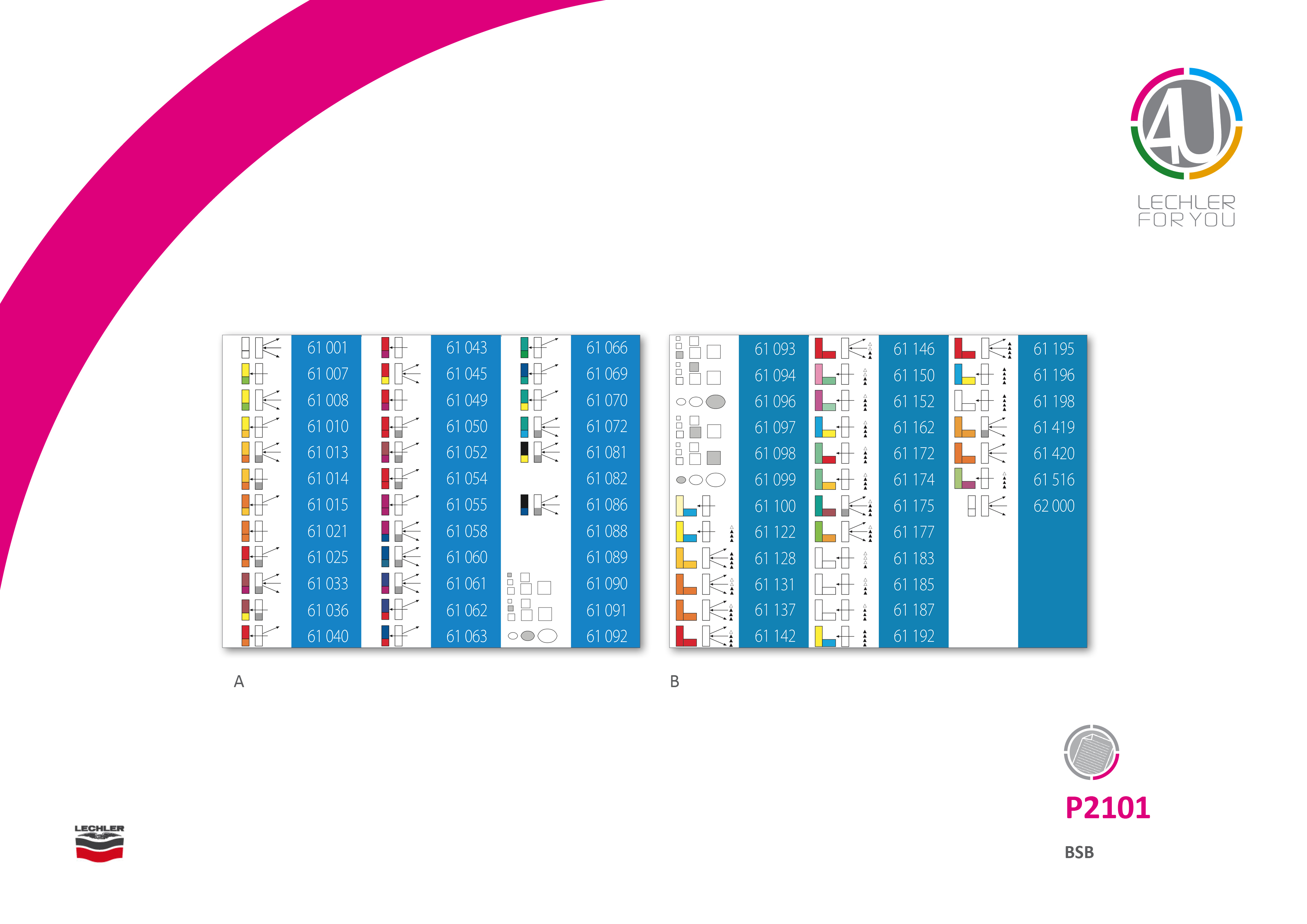 Aufkleber Für Bsb Mischanlage
